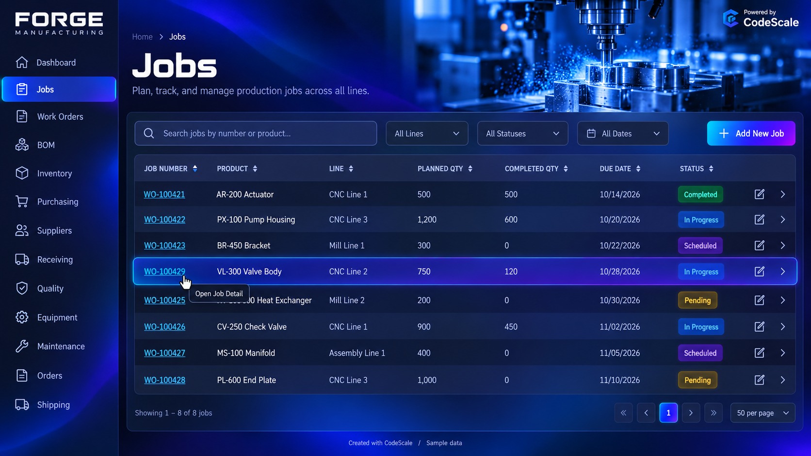 Manufacturing enterprise application example